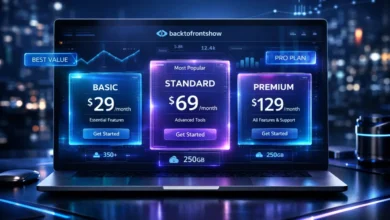 backtofrontshow pricing