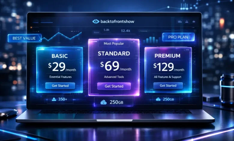 backtofrontshow pricing