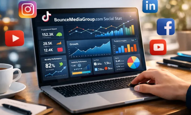bouncemediagroupcom social stat