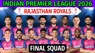 Indibet Rajasthan Royals Squad Rotation and Win Rate Insights