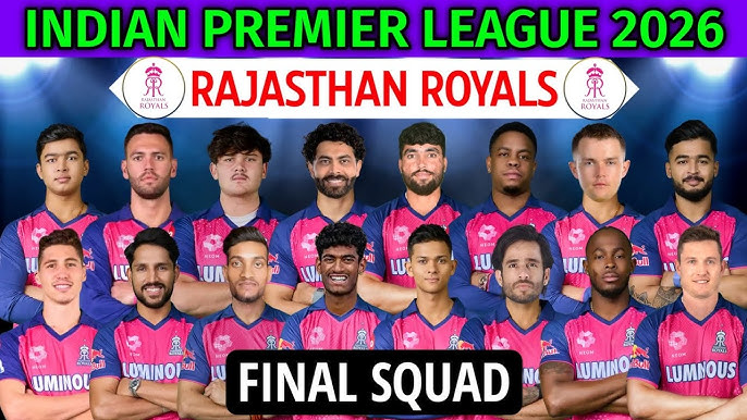 Indibet Rajasthan Royals Squad Rotation and Win Rate Insights