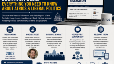eschaton blog
