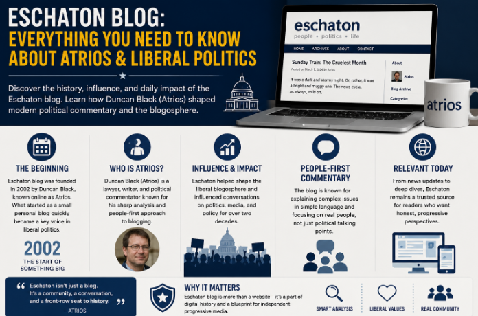 eschaton blog